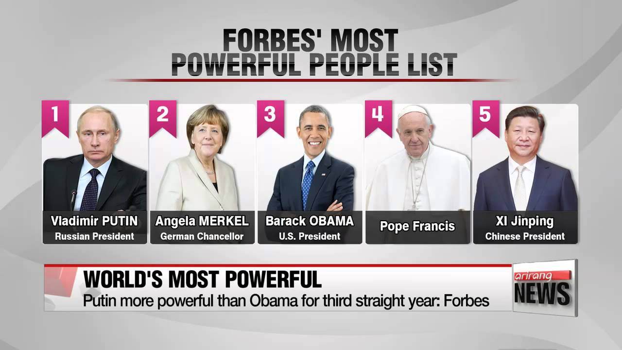 Vladimir Putin tops the Forbes' list of the most powerful people