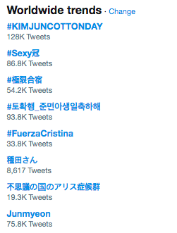Twitter trends for Suho's birthday