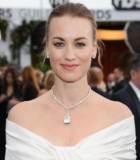 Yvonne Strahovski Wiki, Age, Boyfriend, Husband, Family, Biography and More